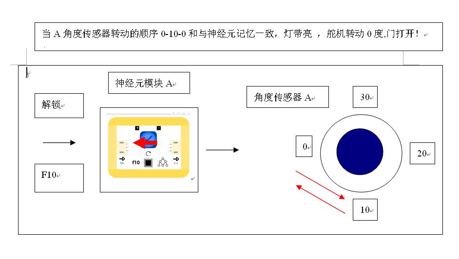 project-image