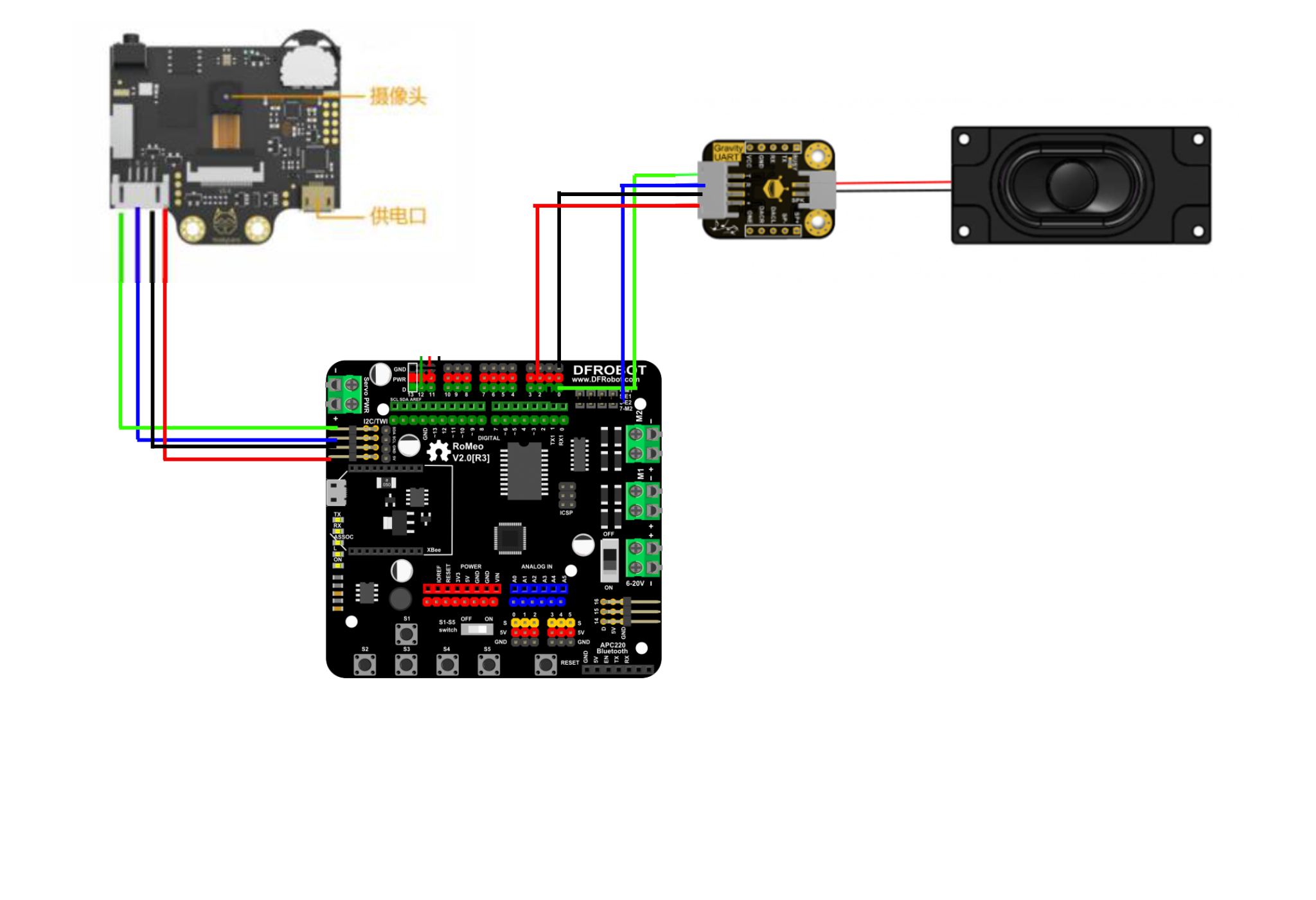 project-image