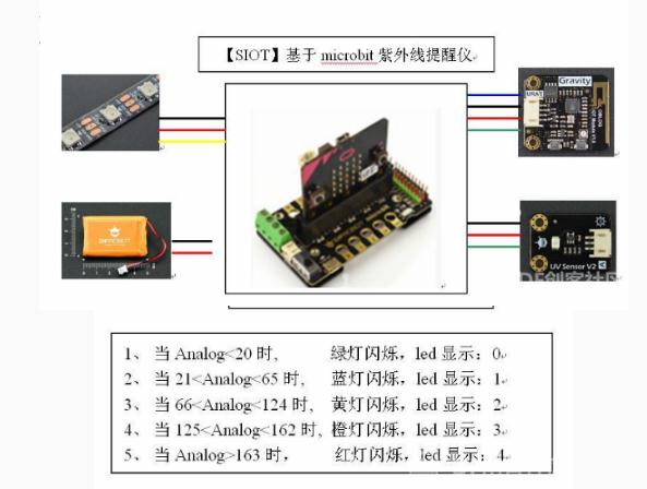 project-image