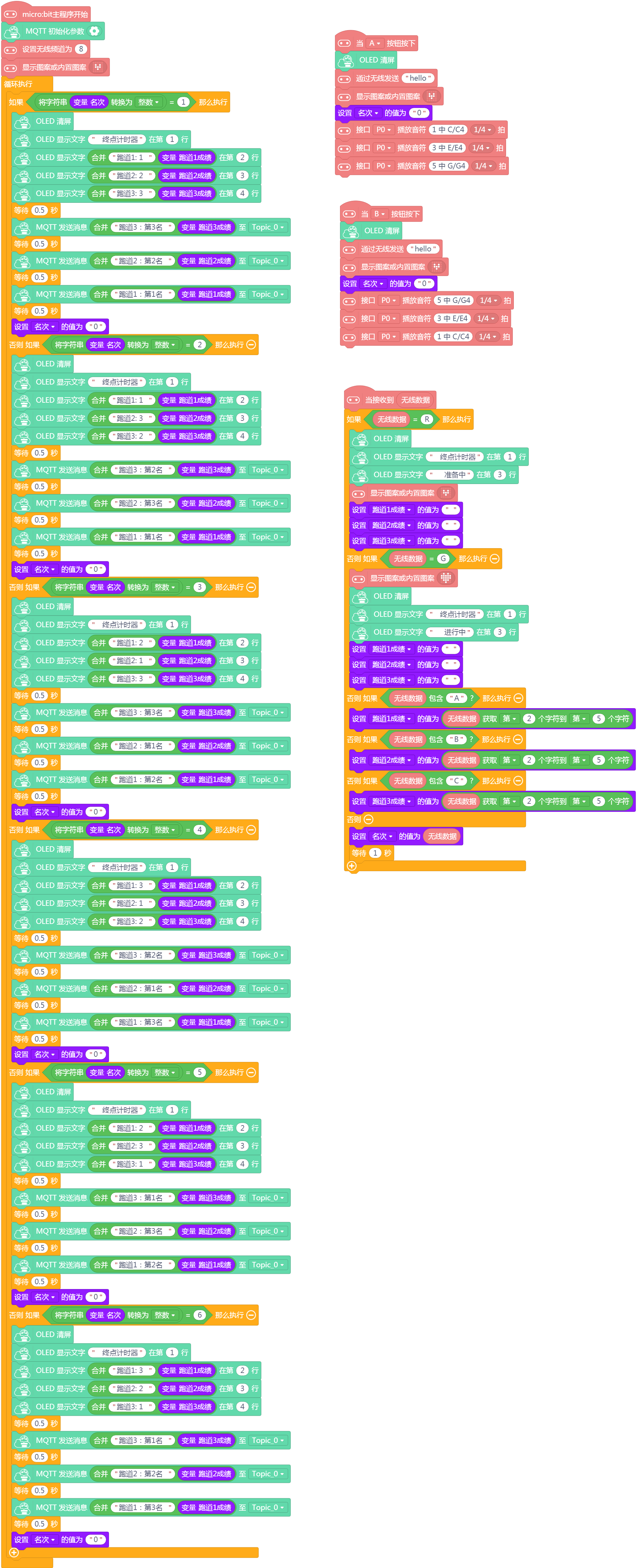 project-image