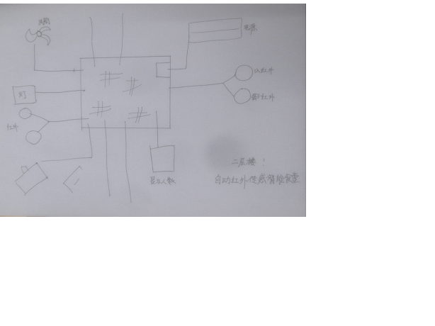 project-image