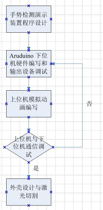project-image