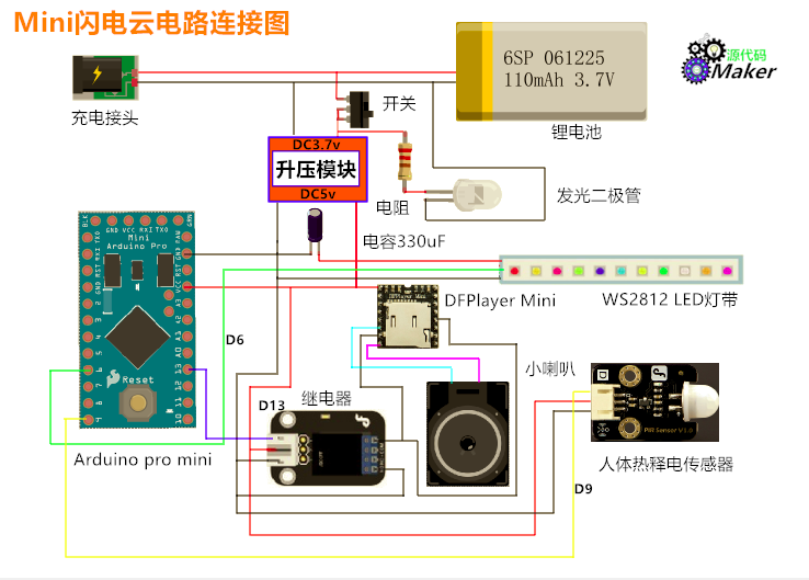 project-image