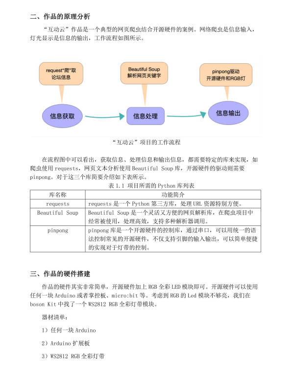 project-image