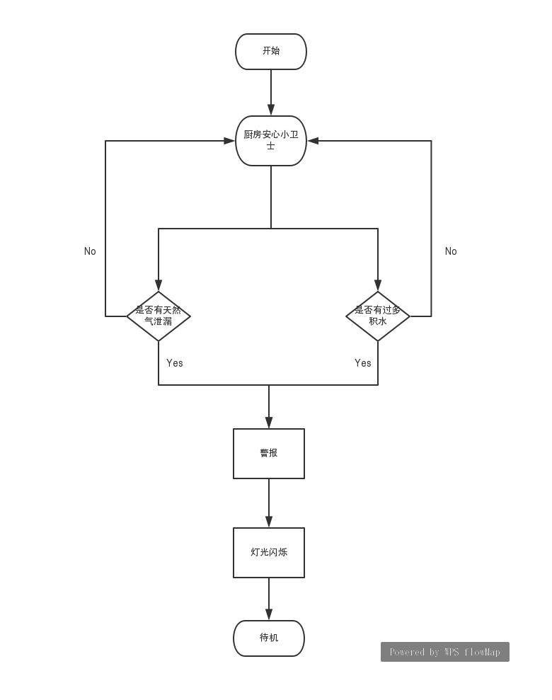 project-image