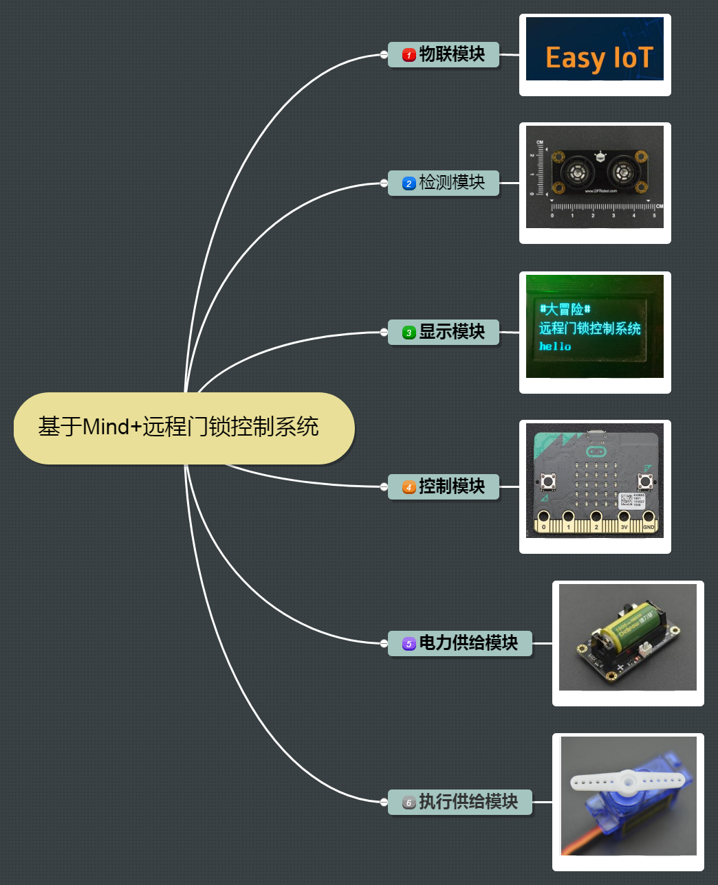 project-image