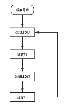 project-image
