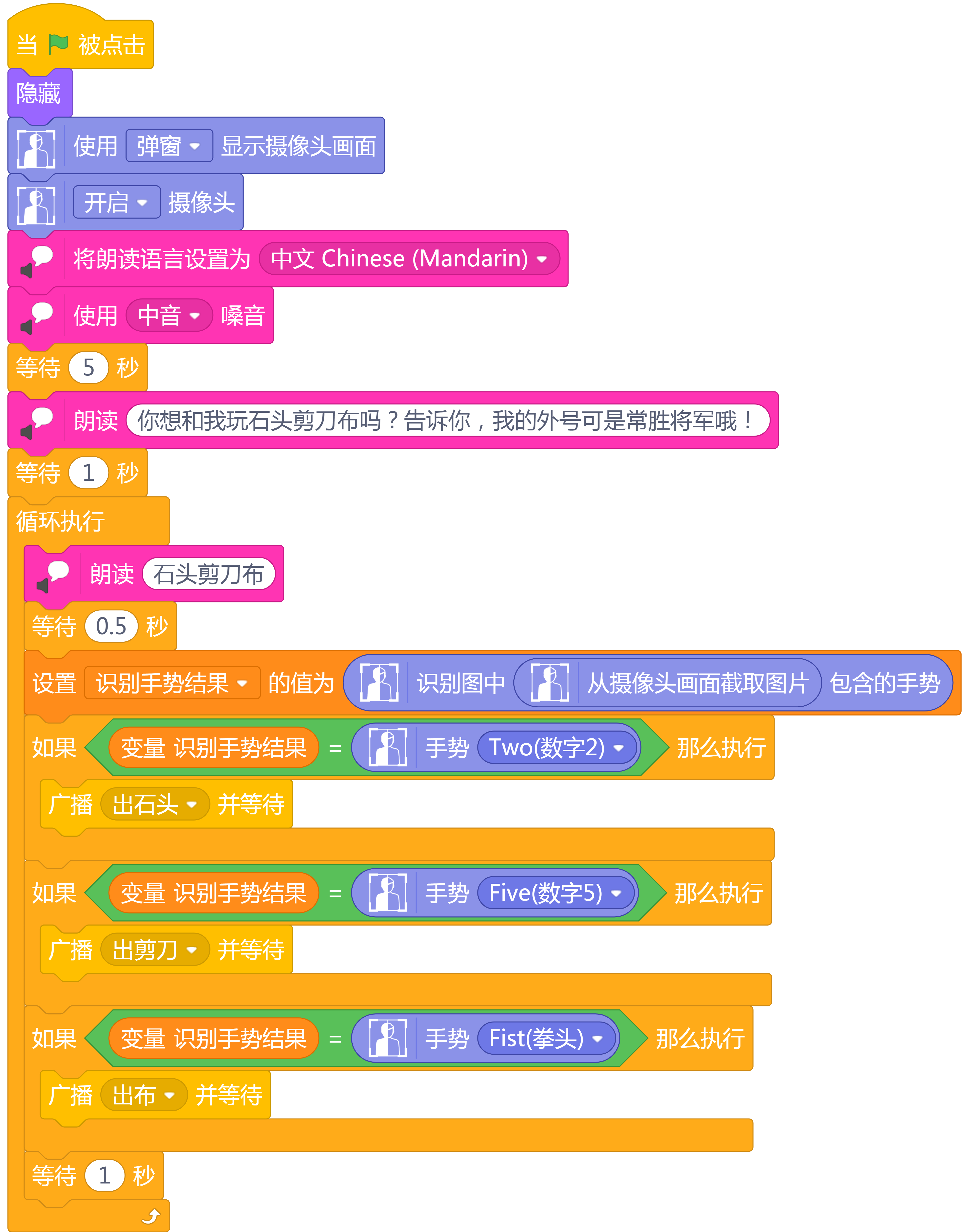 project-image