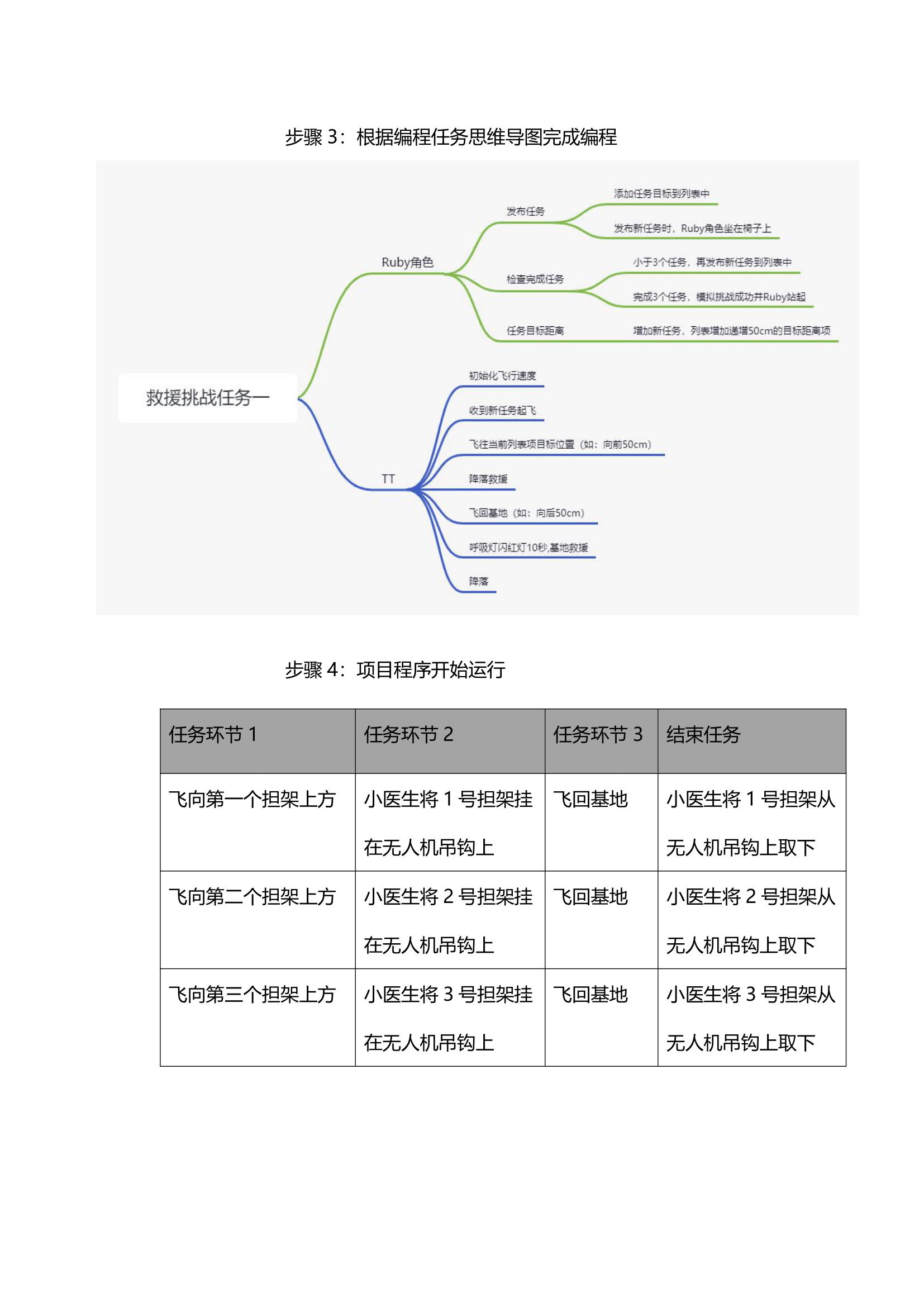 project-image