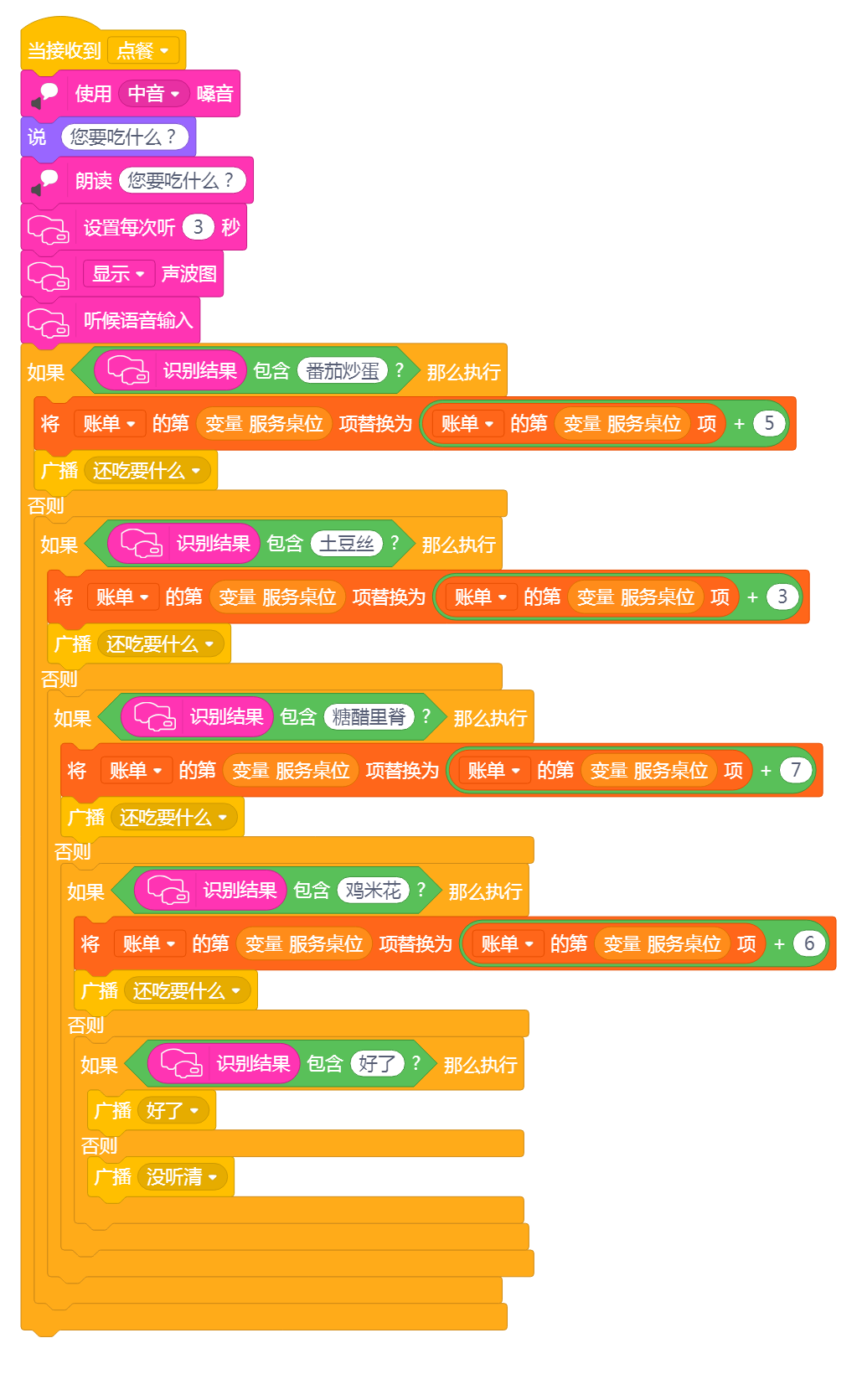 project-image