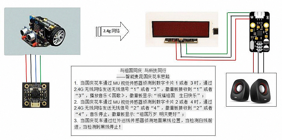 project-image