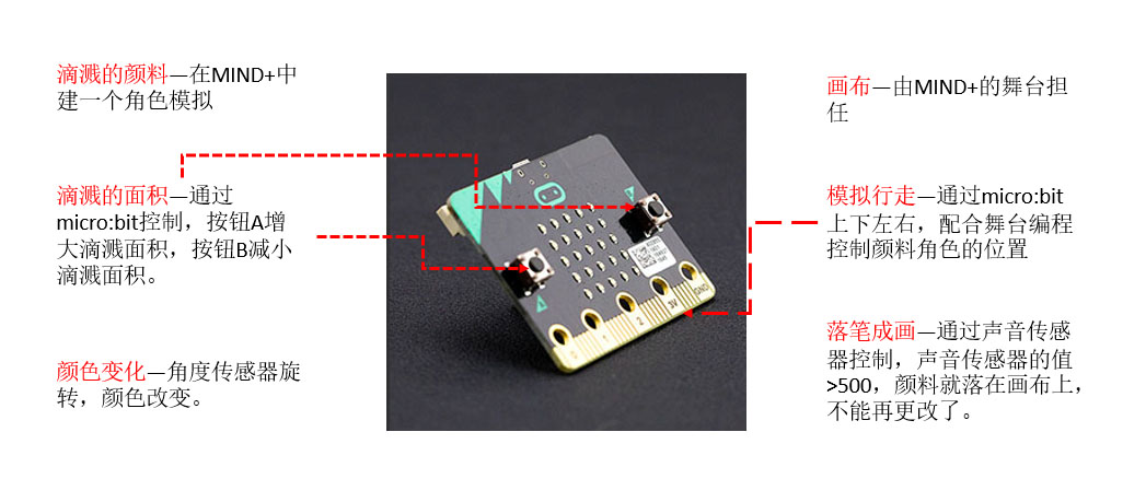 project-image