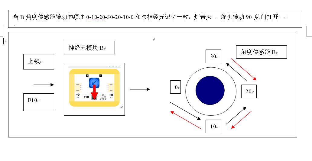 project-image