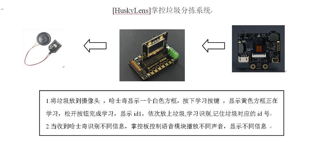 project-image