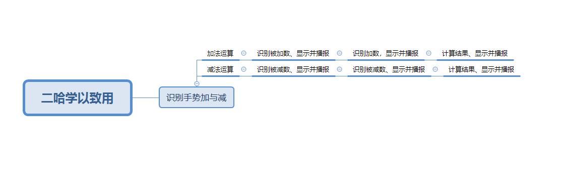 project-image