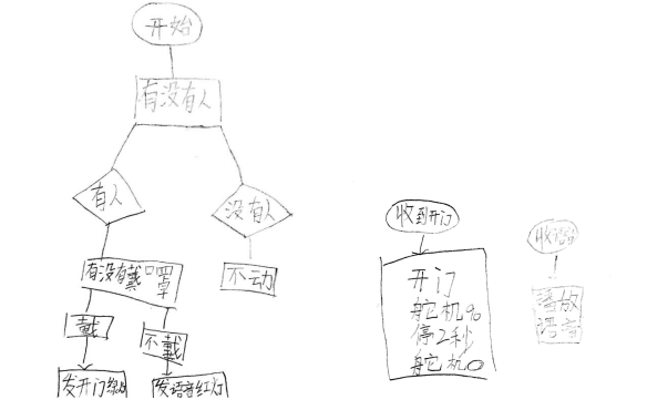 project-image