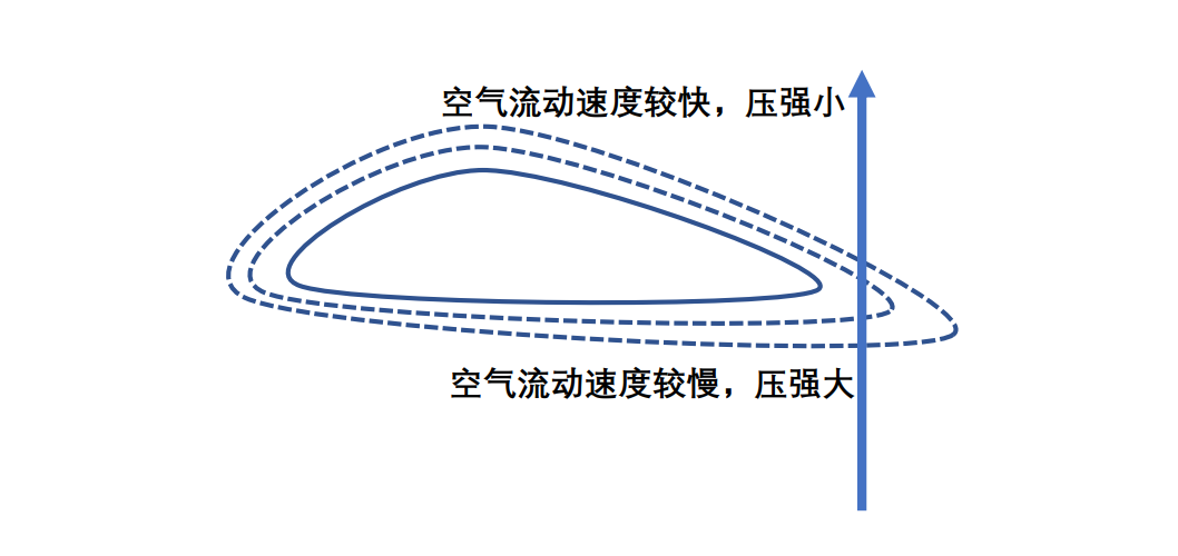 project-image