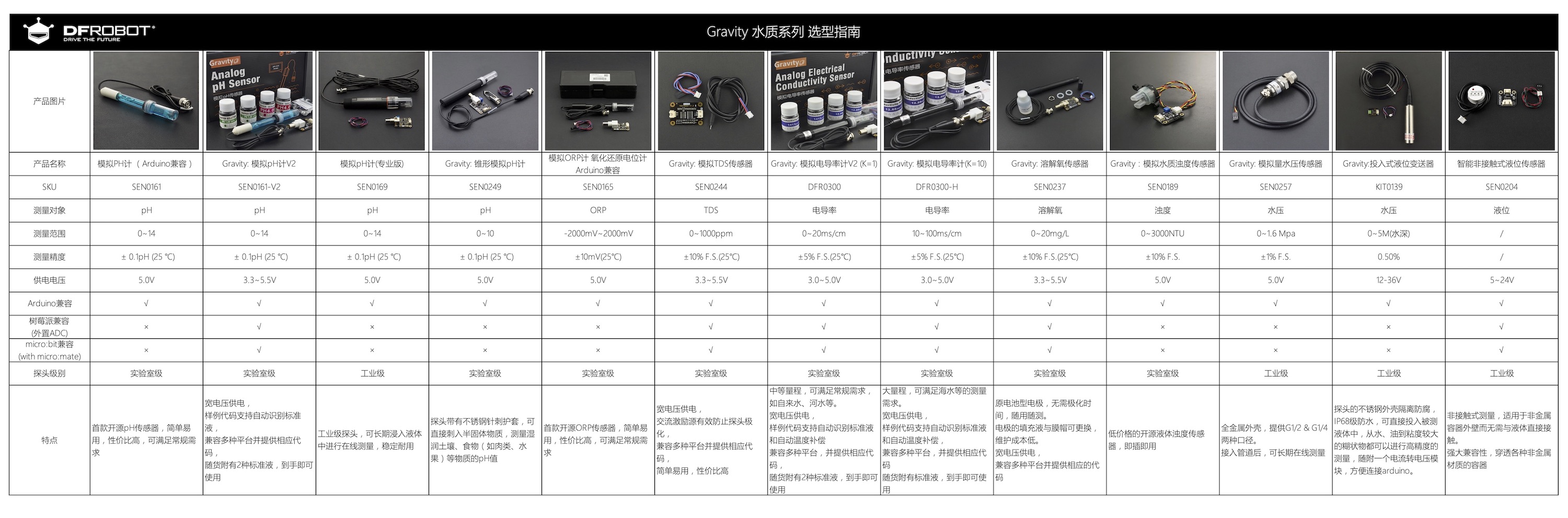 project-image