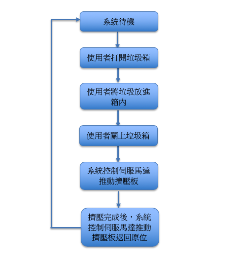 project-image