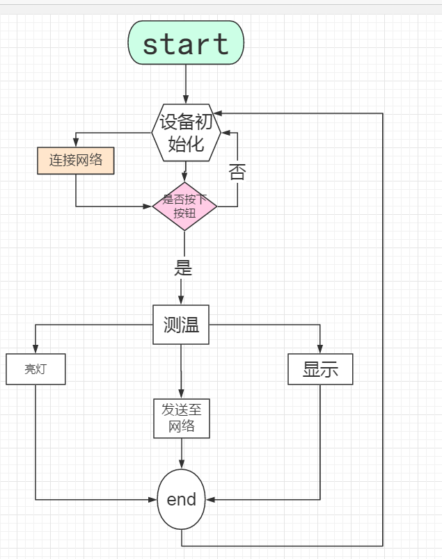 project-image
