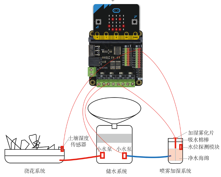project-image