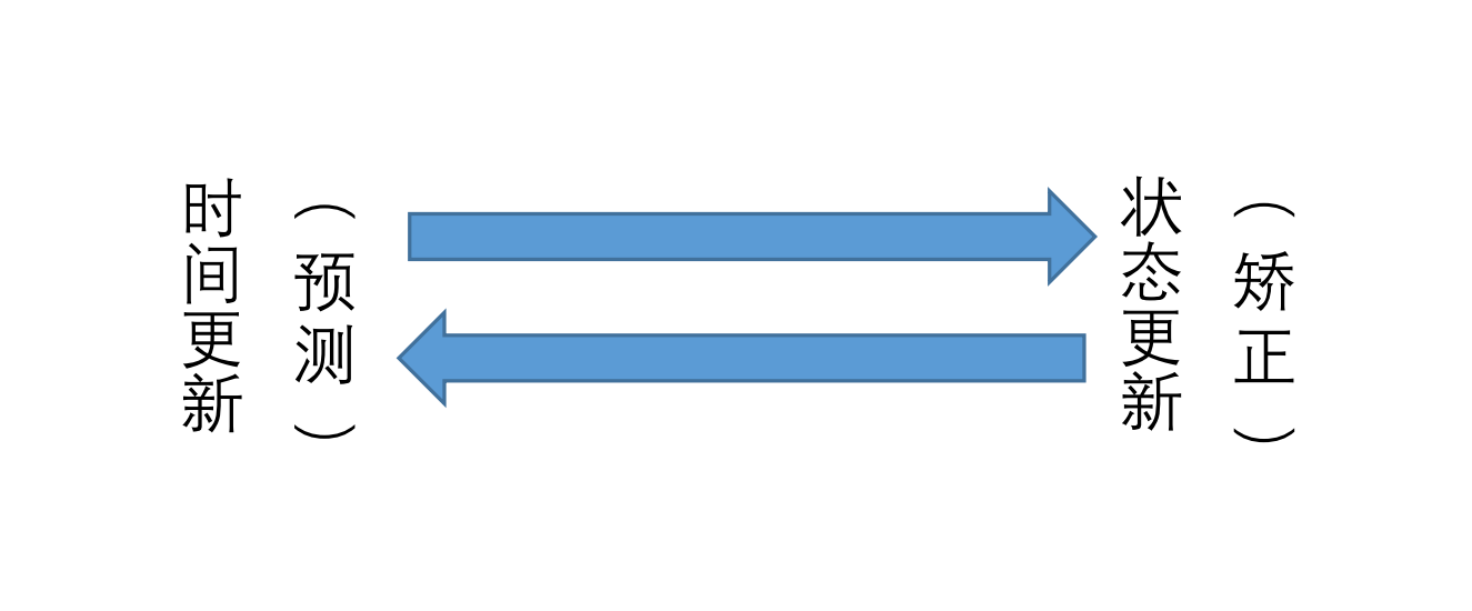 project-image