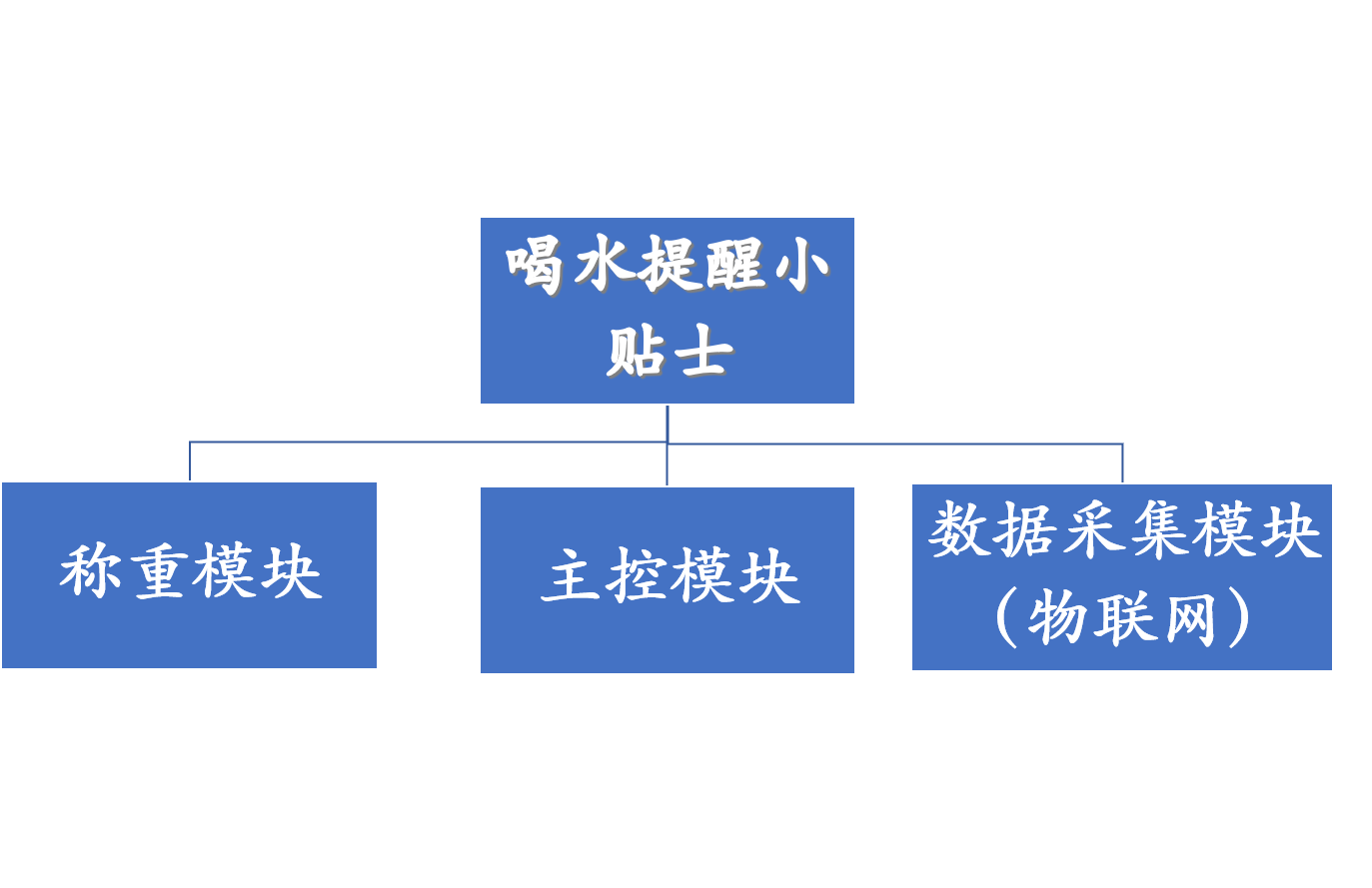 project-image