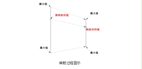 project-image