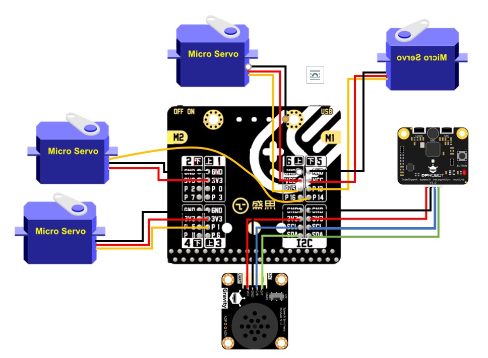 project-image