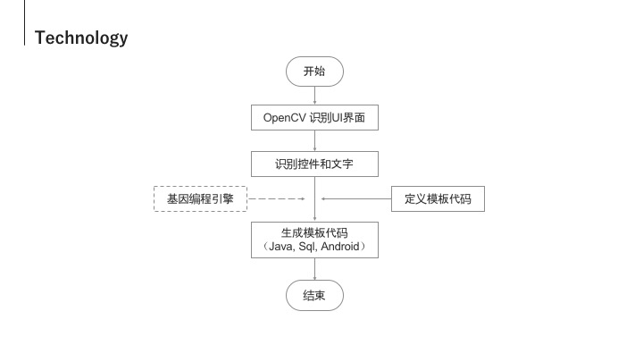 project-image