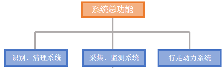 project-image