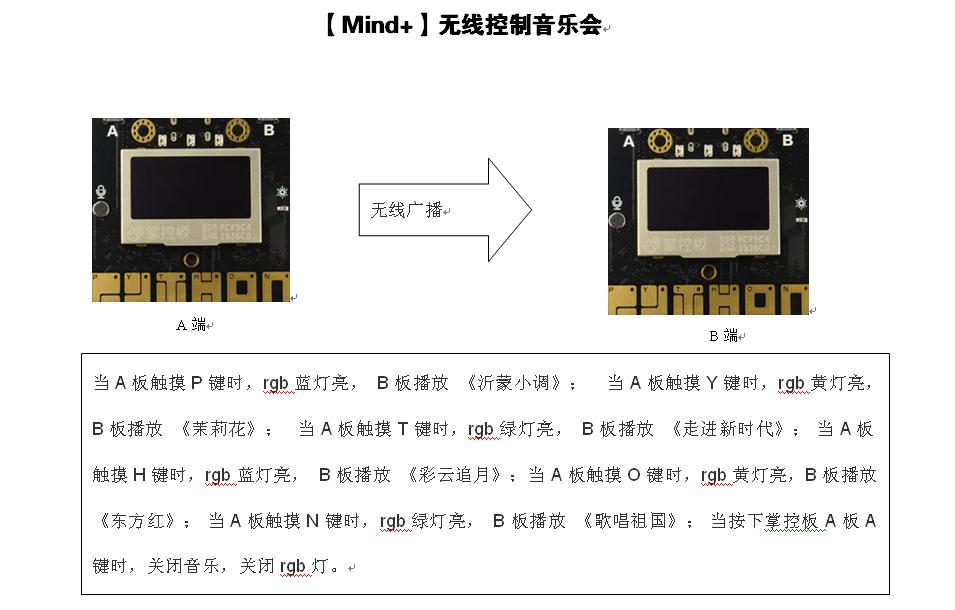 project-image