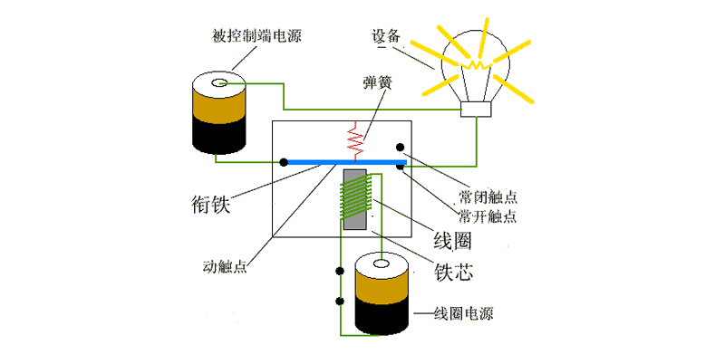 project-image