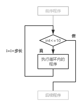 project-image