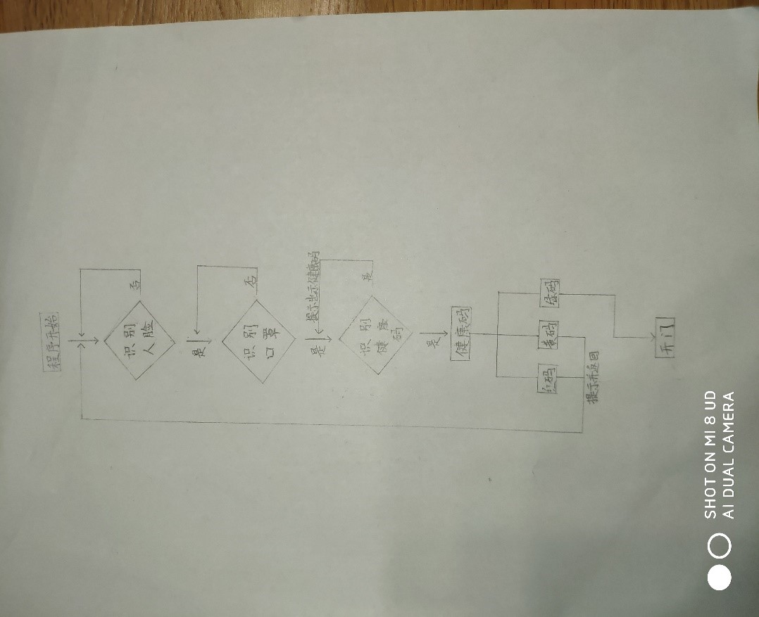 project-image