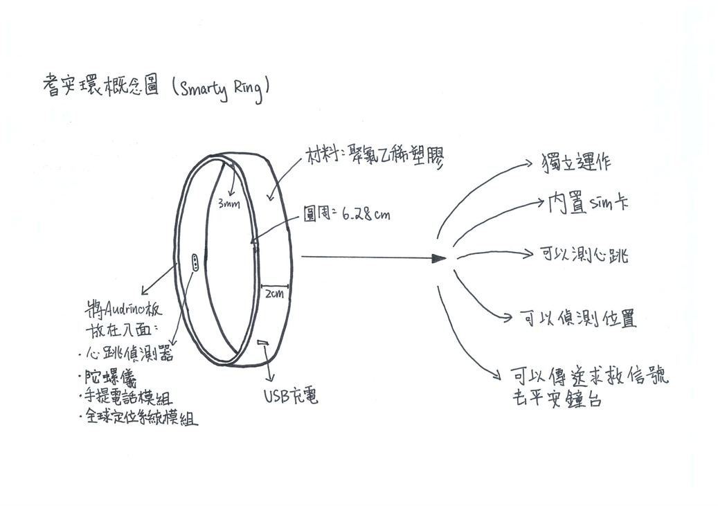 project-image