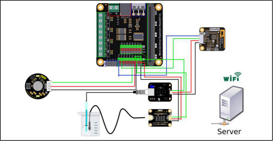 project-image