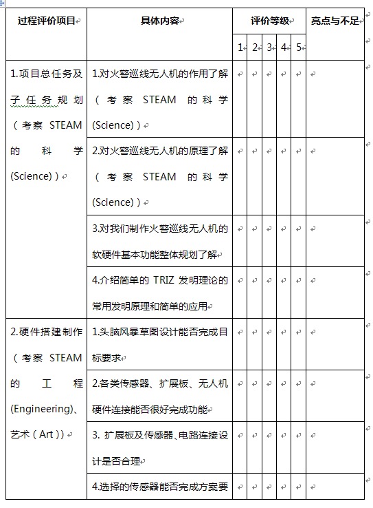 project-image