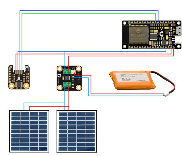 project-image