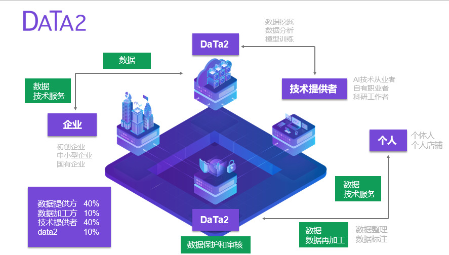 project-image