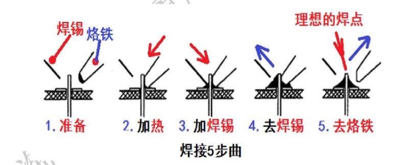 project-image