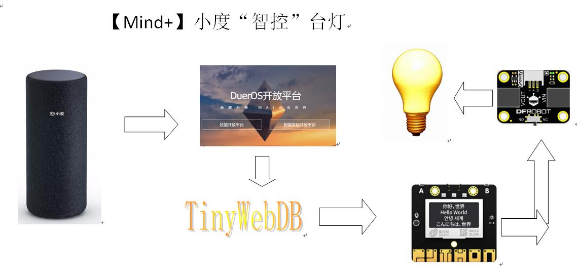 project-image