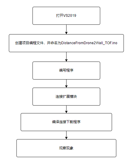 project-image