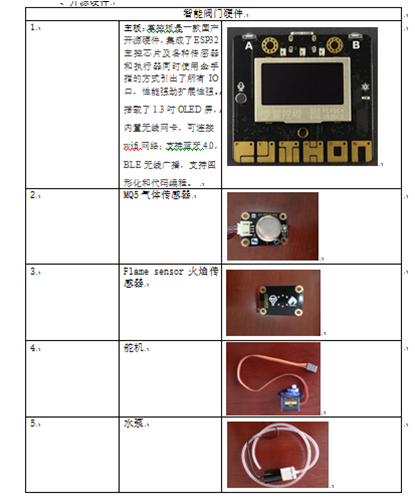 project-image