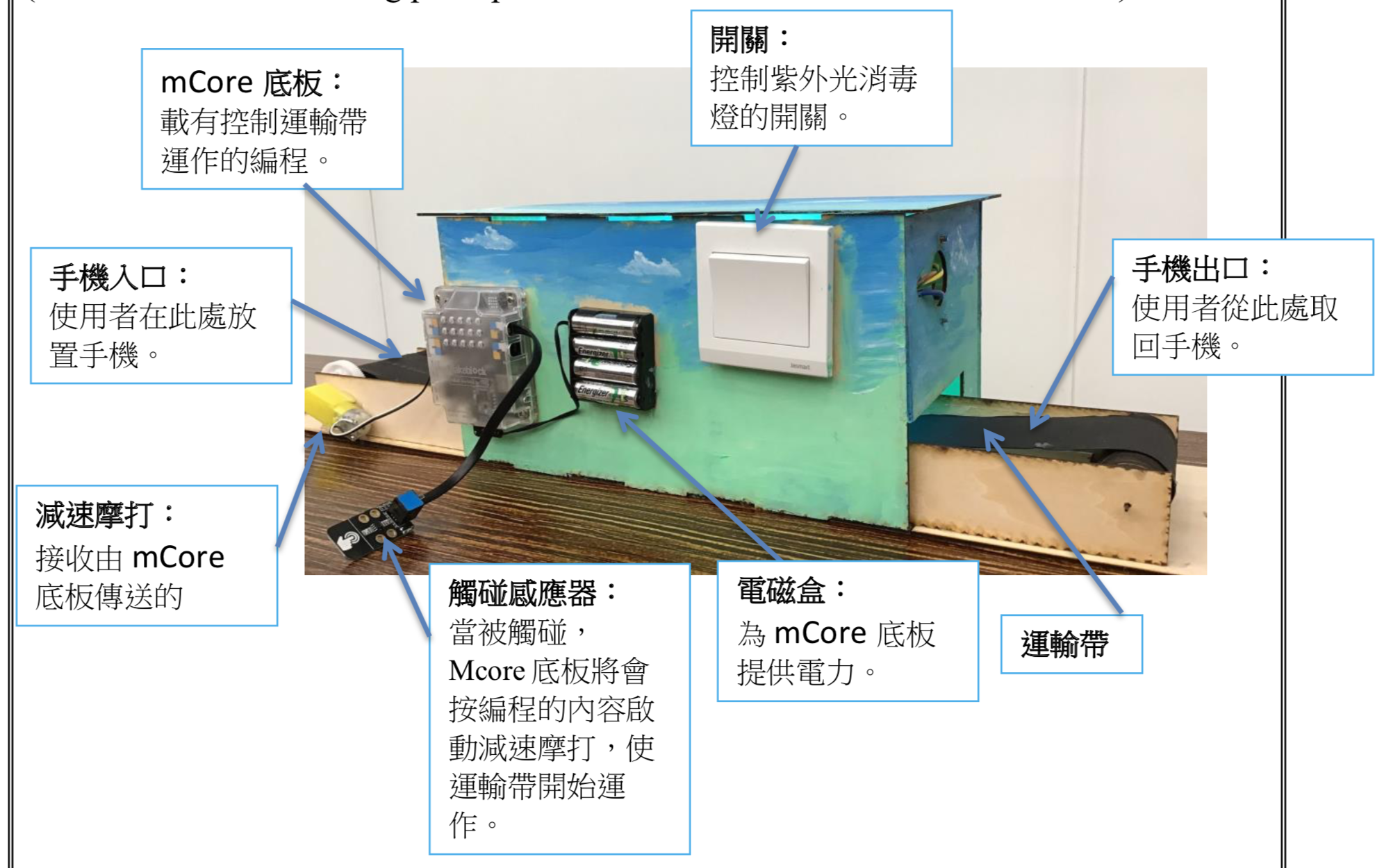 project-image