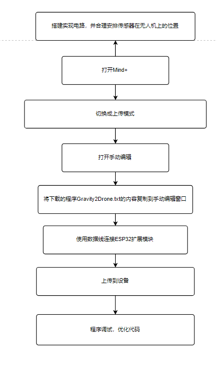 project-image