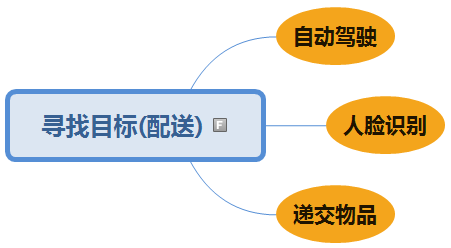 project-image