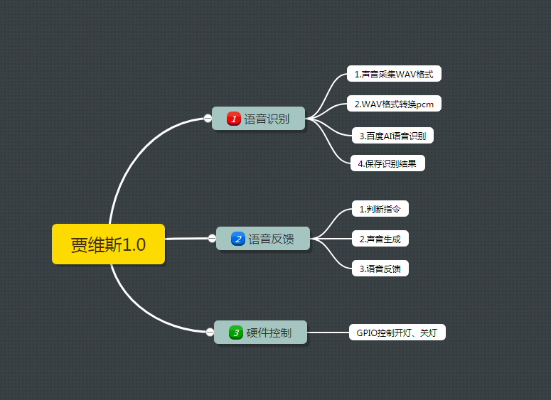project-image