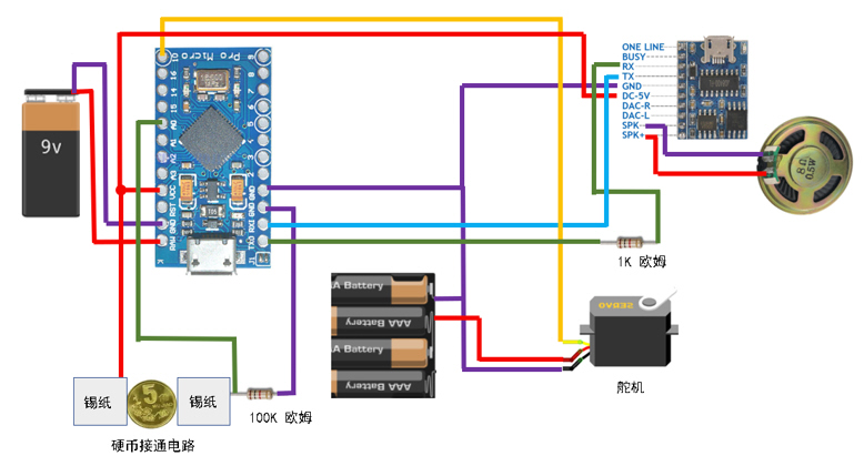 project-image