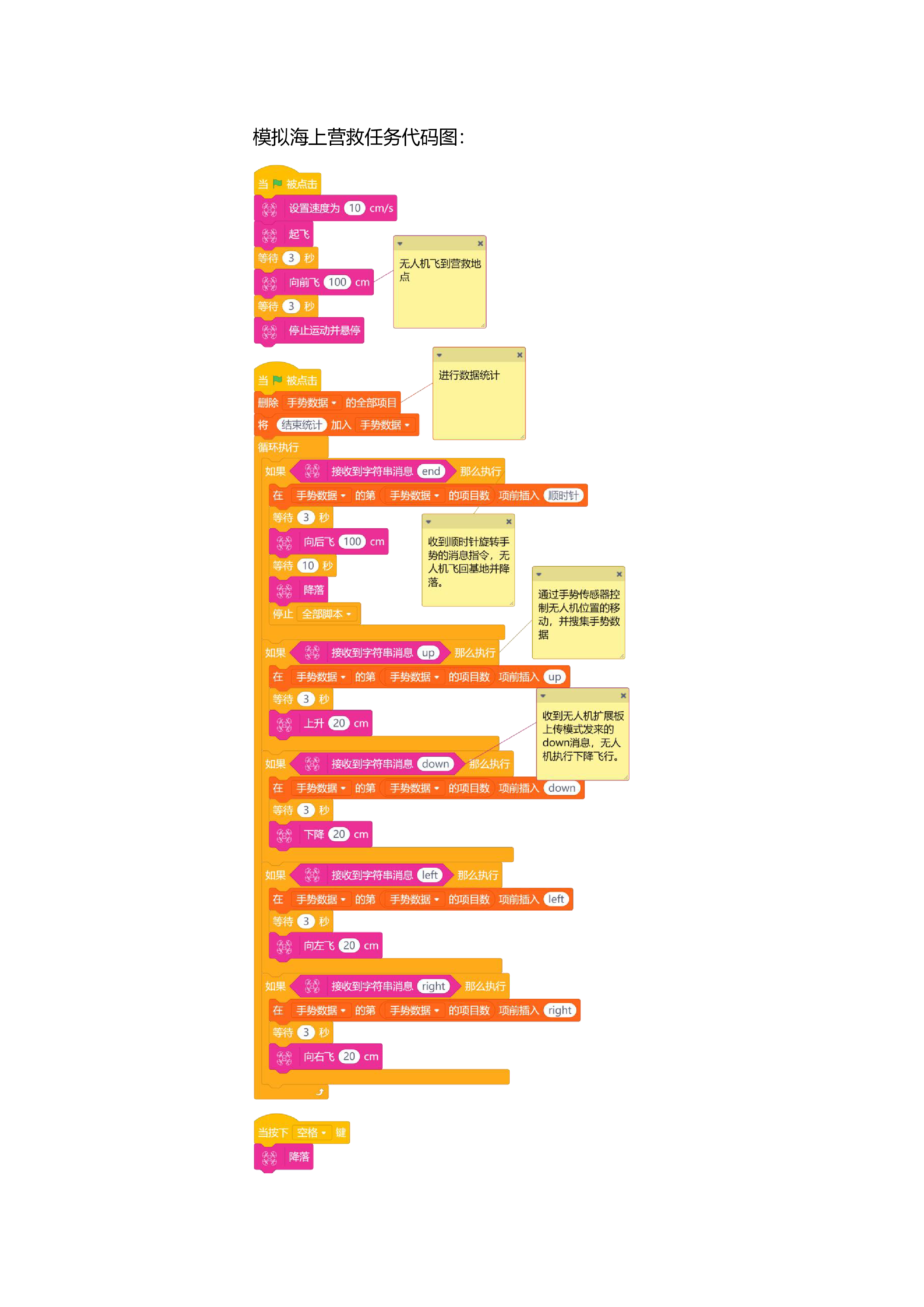 project-image